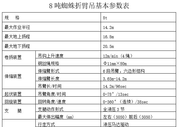 8噸履帶折臂吊車參數
